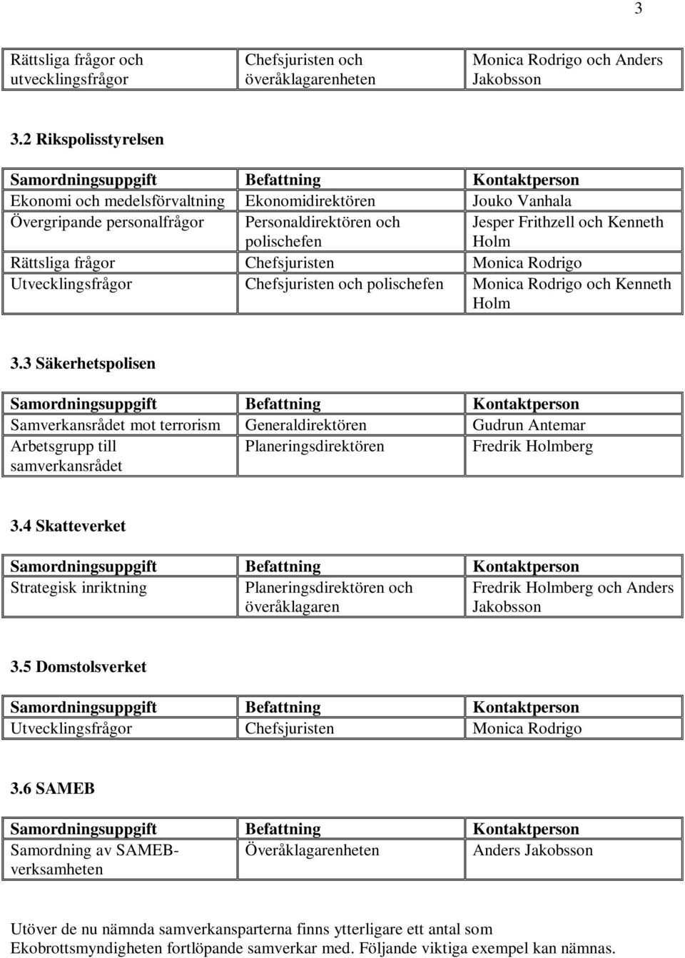 Chefsjuristen Monica Rodrigo Utvecklingsfrågor Chefsjuristen och polischefen Monica Rodrigo och Kenneth Holm 3.