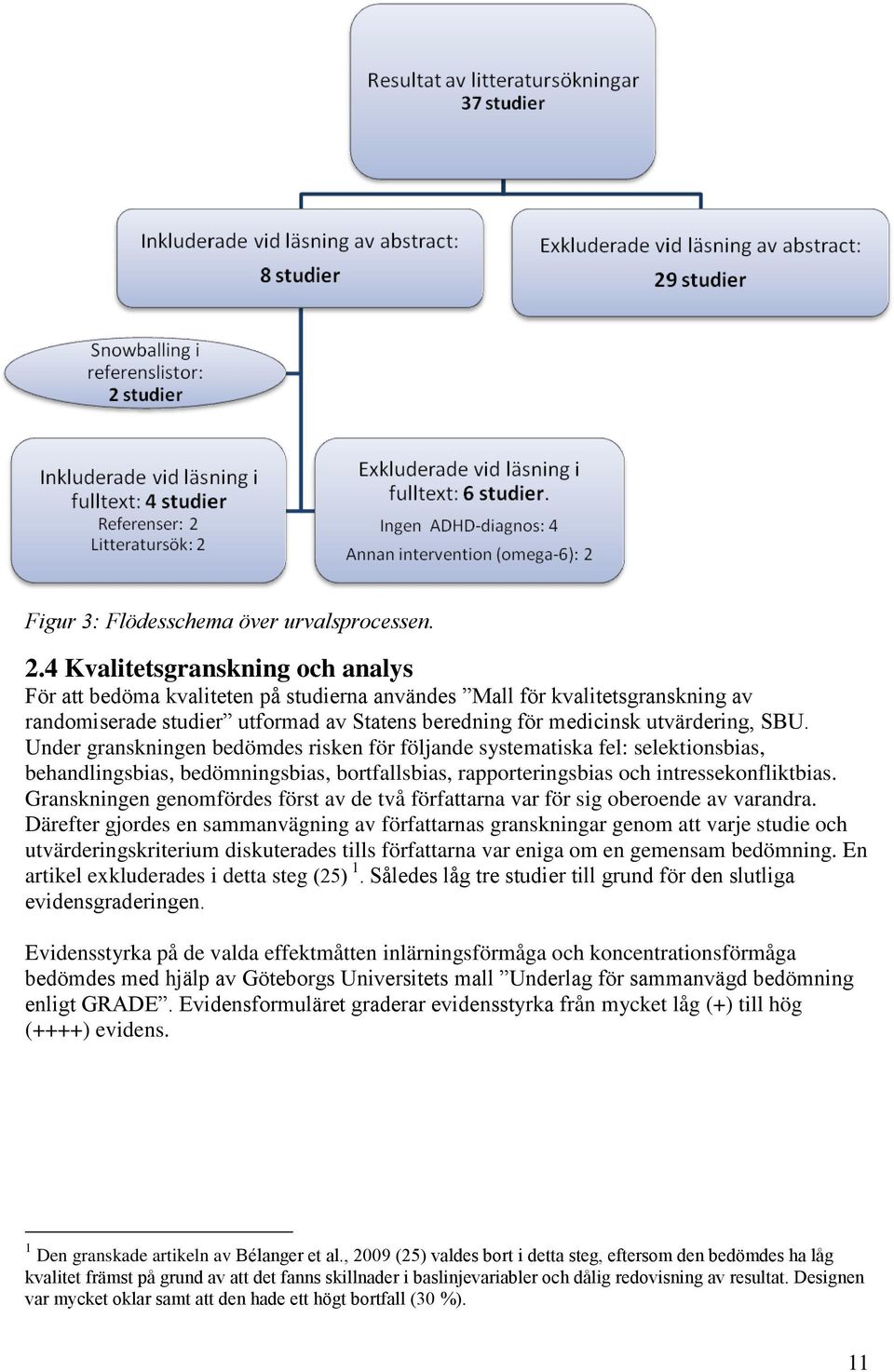 Under granskningen bedömdes risken för följande systematiska fel: selektionsbias, behandlingsbias, bedömningsbias, bortfallsbias, rapporteringsbias och intressekonfliktbias.