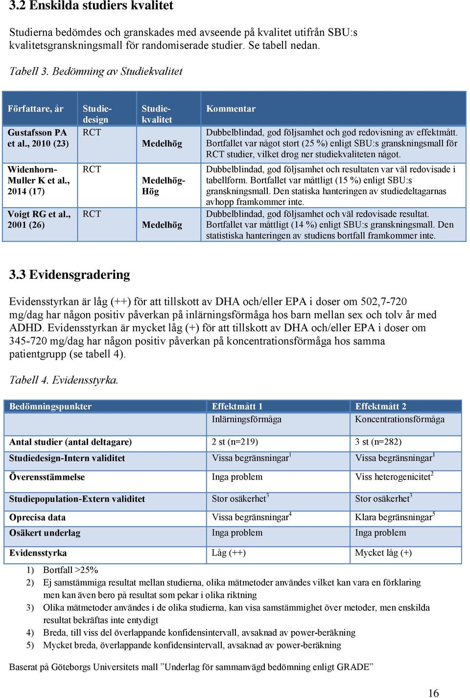 , 2001 (26) Studiedesign RCT RCT RCT Medelhög Medelhög- Hög Medelhög Kommentar Dubbelblindad, god följsamhet och god redovisning av effektmått.