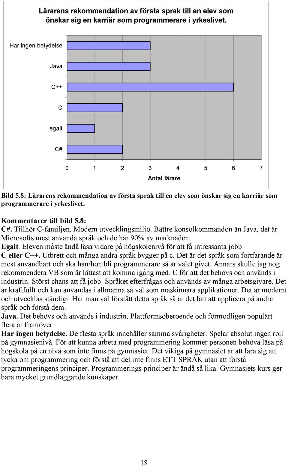 Bättre konsolkommandon än Java. det är Microsofts mest använda språk och de har 90% av marknaden. Egalt. Eleven måste ändå läsa vidare på högskolenivå för att få intressanta jobb. C eller C++.