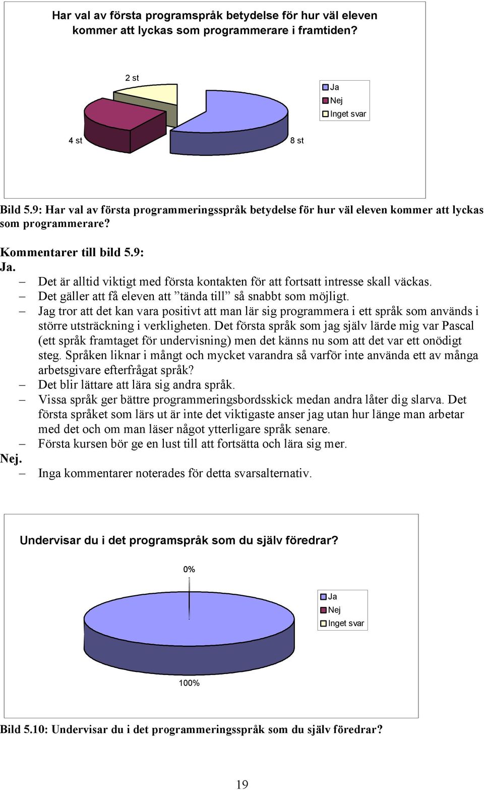 Det är alltid viktigt med första kontakten för att fortsatt intresse skall väckas. Det gäller att få eleven att tända till så snabbt som möjligt.