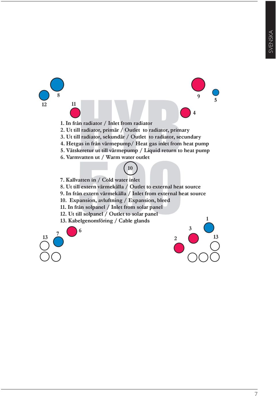 Vätskeretur ut till värmepump / Liquid return to heat pump 6. Varmvatten ut / Warm water outlet 7. Kallvatten in / Cold water inlet 8.