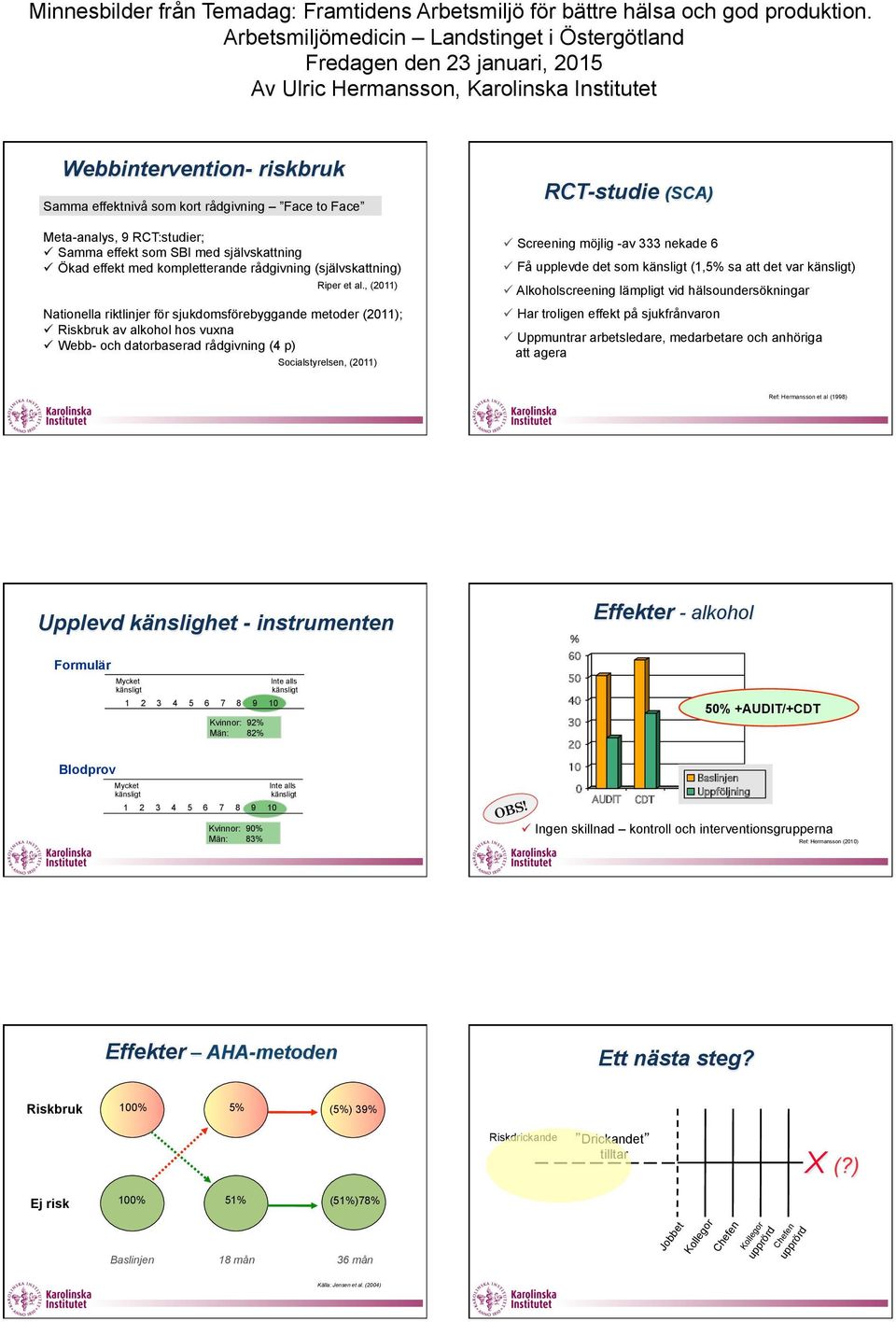 , (2011) Nationella riktlinjer för sjukdomsförebyggande metoder (2011); ü av alkohol hos vuxna ü Webb- och datorbaserad rådgivning (4 p) Socialstyrelsen, (2011) RCT-studie (SCA) ü möjlig -av 333