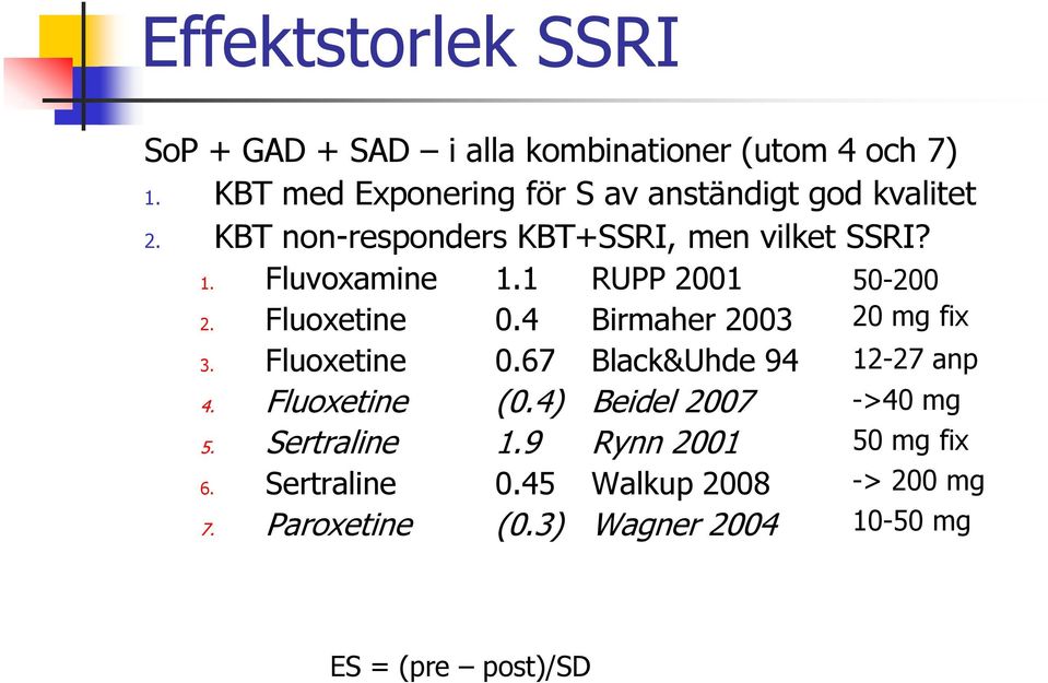 1 RUPP 2001 2. Fluoxetine 0.4 Birmaher 2003 3. Fluoxetine 0.67 Black&Uhde 94 4. Fluoxetine (0.4) Beidel 2007 5.