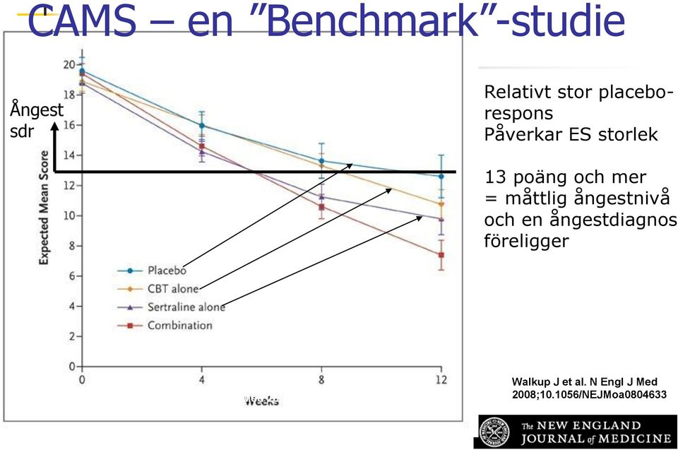 ångestdiagnos föreligger Walkup J et al. N Engl J Med 2008;10.