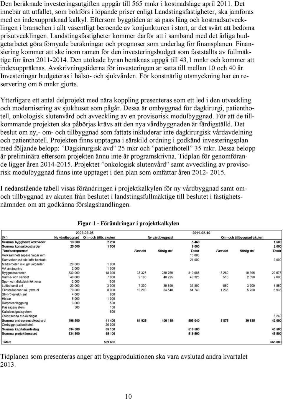 Eftersom byggtiden är så pass lång och kostnadsutvecklingen i branschen i allt väsentligt beroende av konjunkturen i stort, är det svårt att bedöma prisutvecklingen.