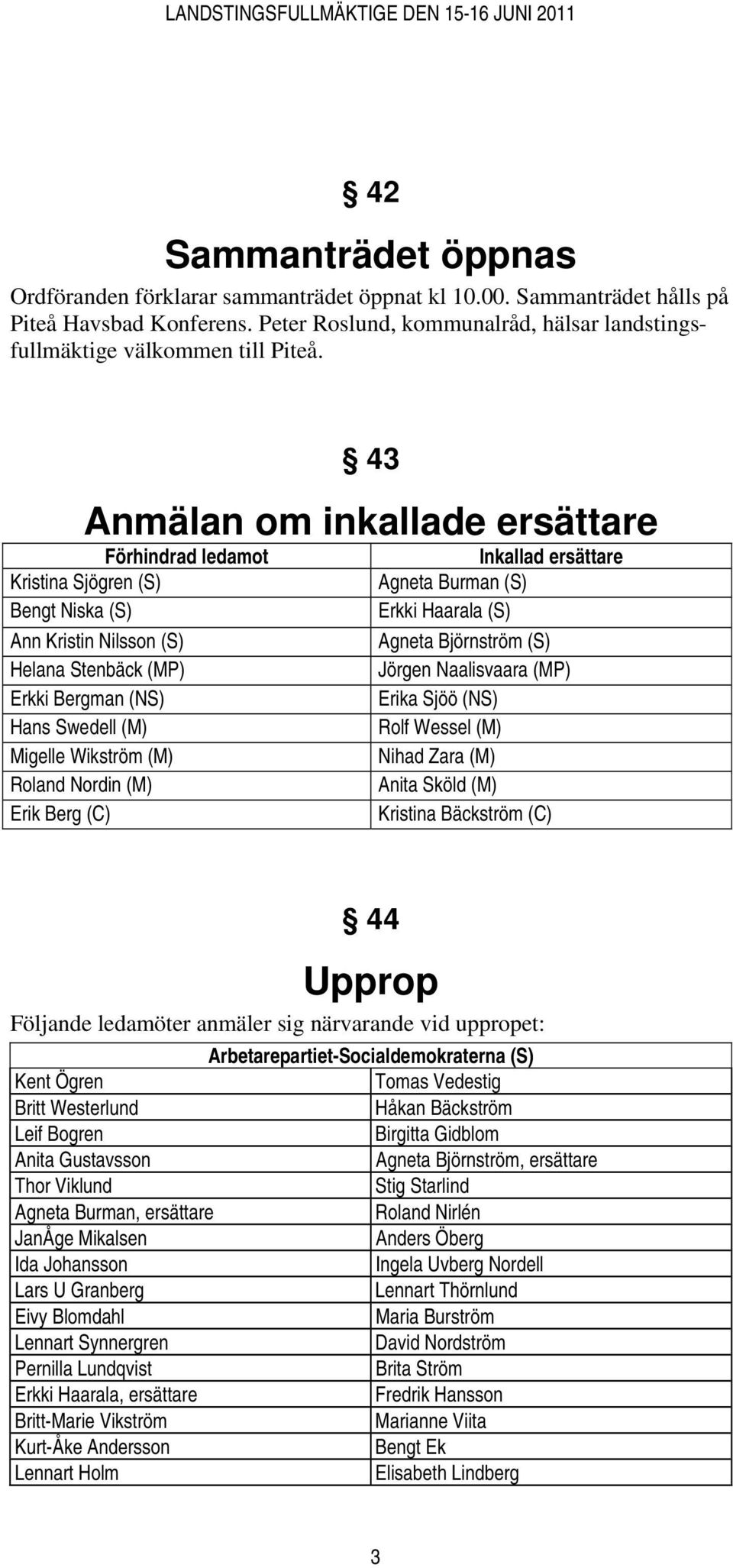 Nordin (M) Erik Berg (C) Inkallad ersättare Agneta Burman (S) Erkki Haarala (S) Agneta Björnström (S) Jörgen Naalisvaara (MP) Erika Sjöö (NS) Rolf Wessel (M) Nihad Zara (M) Anita Sköld (M) Kristina