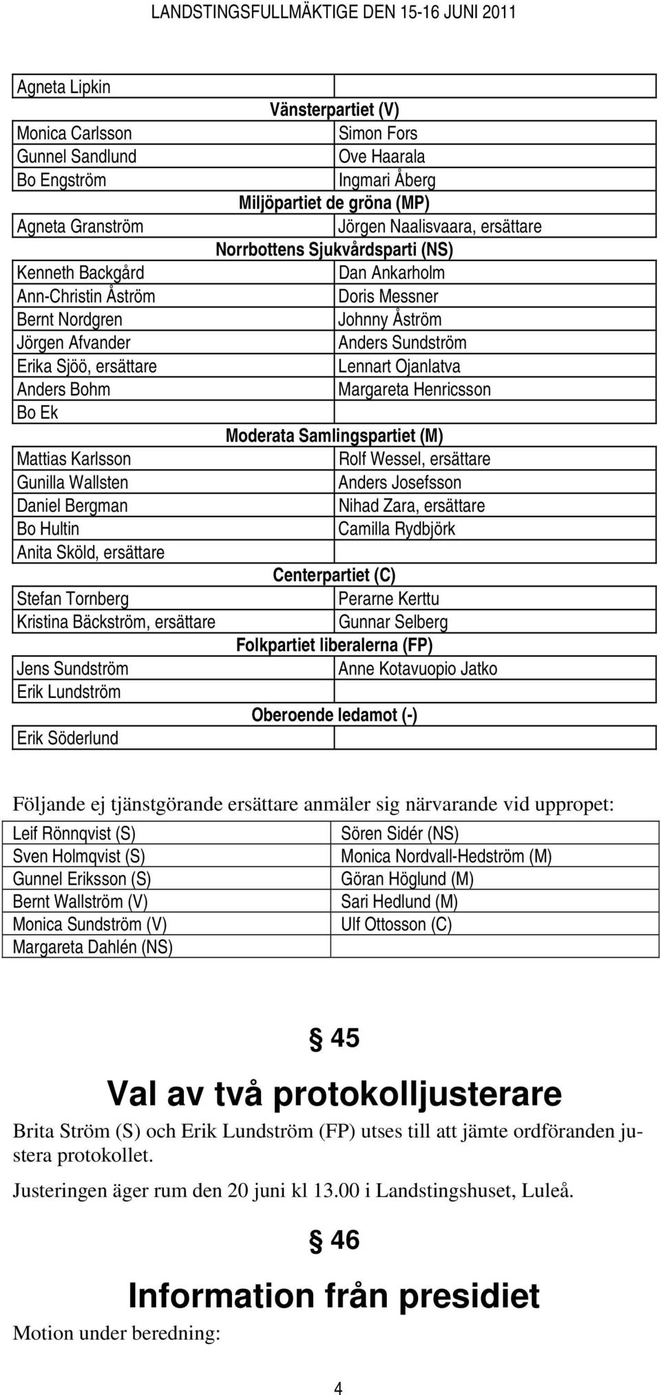 Ingmari Åberg Miljöpartiet de gröna (MP) Jörgen Naalisvaara, ersättare Norrbottens Sjukvårdsparti (NS) Dan Ankarholm Doris Messner Johnny Åström Anders Sundström Lennart Ojanlatva Margareta