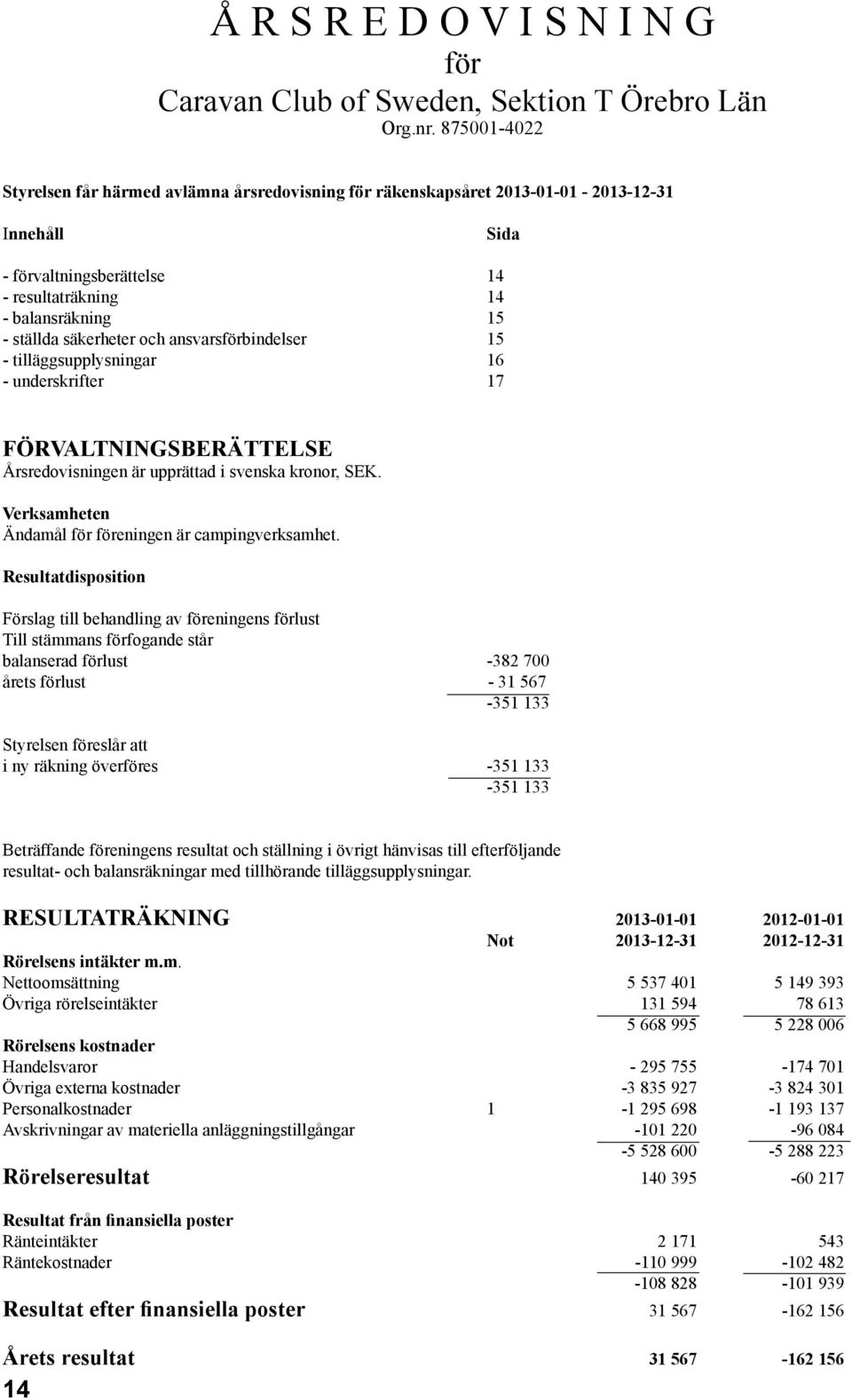 och ansvarsförbindelser 15 - tilläggsupplysningar 16 - underskrifter 17 FÖRVALTNINGSBERÄTTELSE Årsredovisningen är upprättad i svenska kronor, SEK.