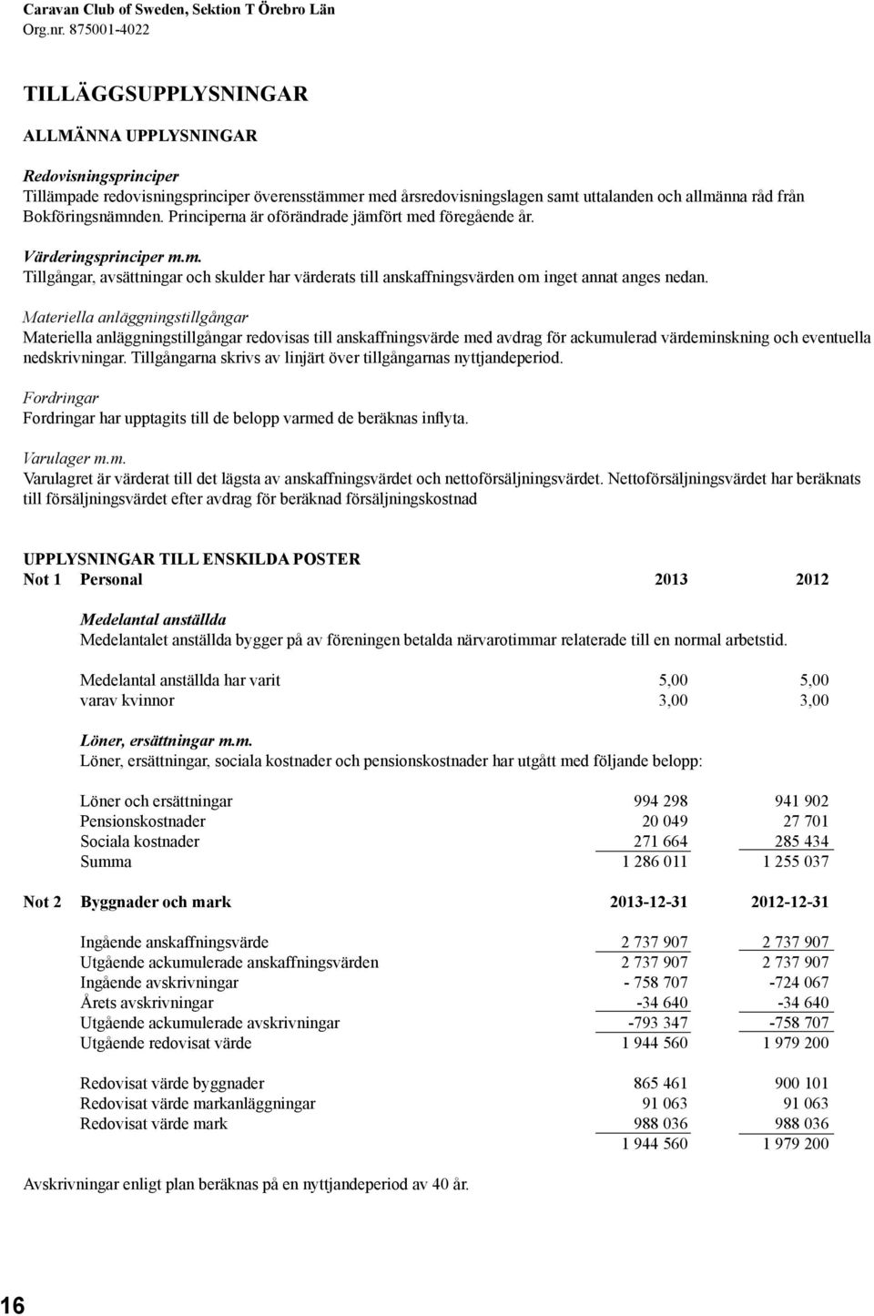 Bokföringsnämnden. Principerna är oförändrade jämfört med föregående år. Värderingsprinciper m.m. Tillgångar, avsättningar och skulder har värderats till anskaffningsvärden om inget annat anges nedan.