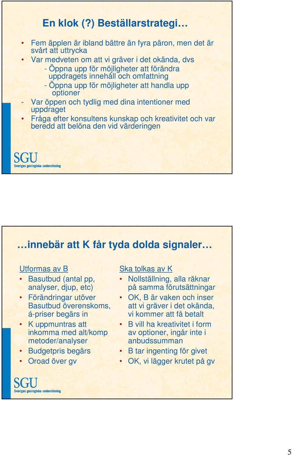 innehåll och omfattning - Öppna upp för möjligheter att handla upp optioner - Var öppen och tydlig med dina intentioner med uppdraget Fråga efter konsultens kunskap och kreativitet och var beredd att