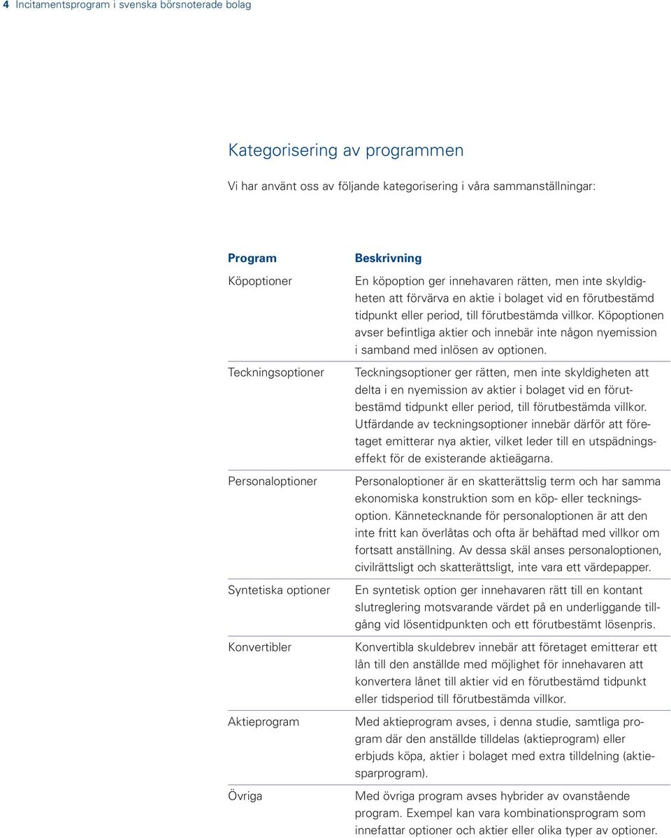 tidpunkt eller period, till förutbestämda villkor. Köpoptionen avser befintliga aktier och innebär inte någon nyemission i samband med inlösen av optionen.