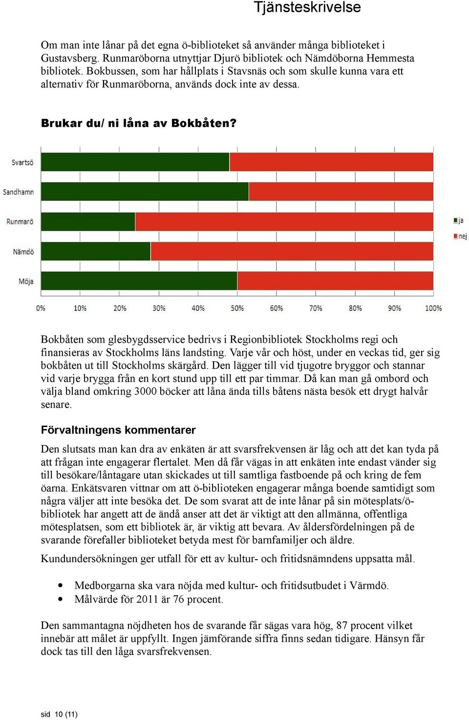 Bokbåten som glesbygdsservice bedrivs i Regionbibliotek Stockholms regi och finansieras av Stockholms läns landsting.