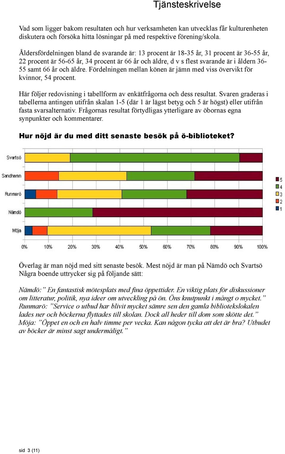 äldre. Fördelningen mellan könen är jämn med viss övervikt för kvinnor, 54 procent. Här följer redovisning i tabellform av enkätfrågorna och dess resultat.