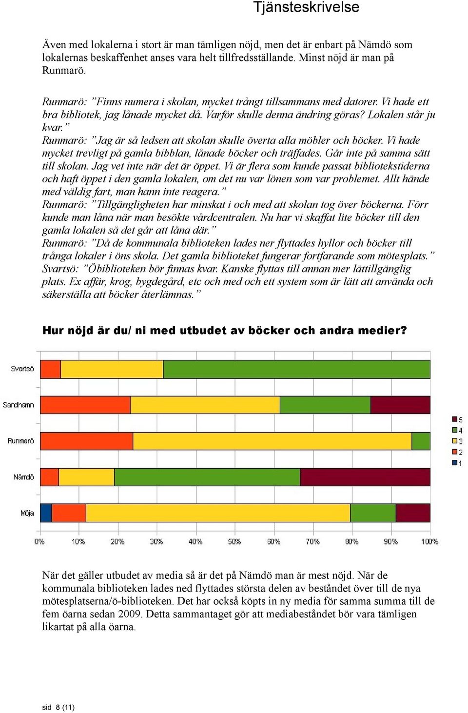 Runmarö: Jag är så ledsen att skolan skulle överta alla möbler och böcker. Vi hade mycket trevligt på gamla bibblan, lånade böcker och träffades. Går inte på samma sätt till skolan.