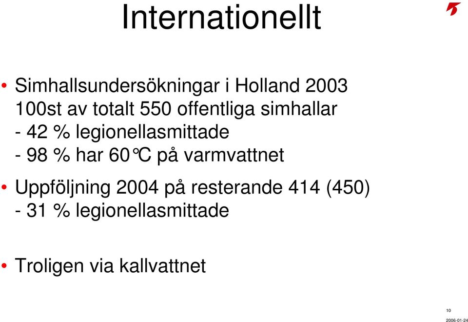 har 60 C på varmvattnet Uppföljning 2004 på resterande 414 (450)