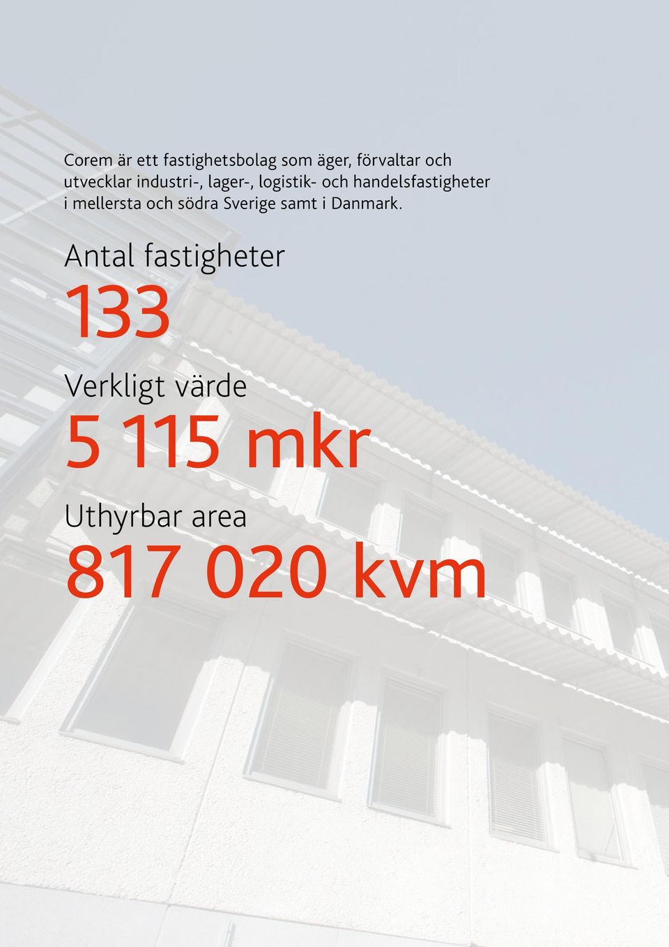 fastigheter i mellersta och södra Sverige samt i Danmark.