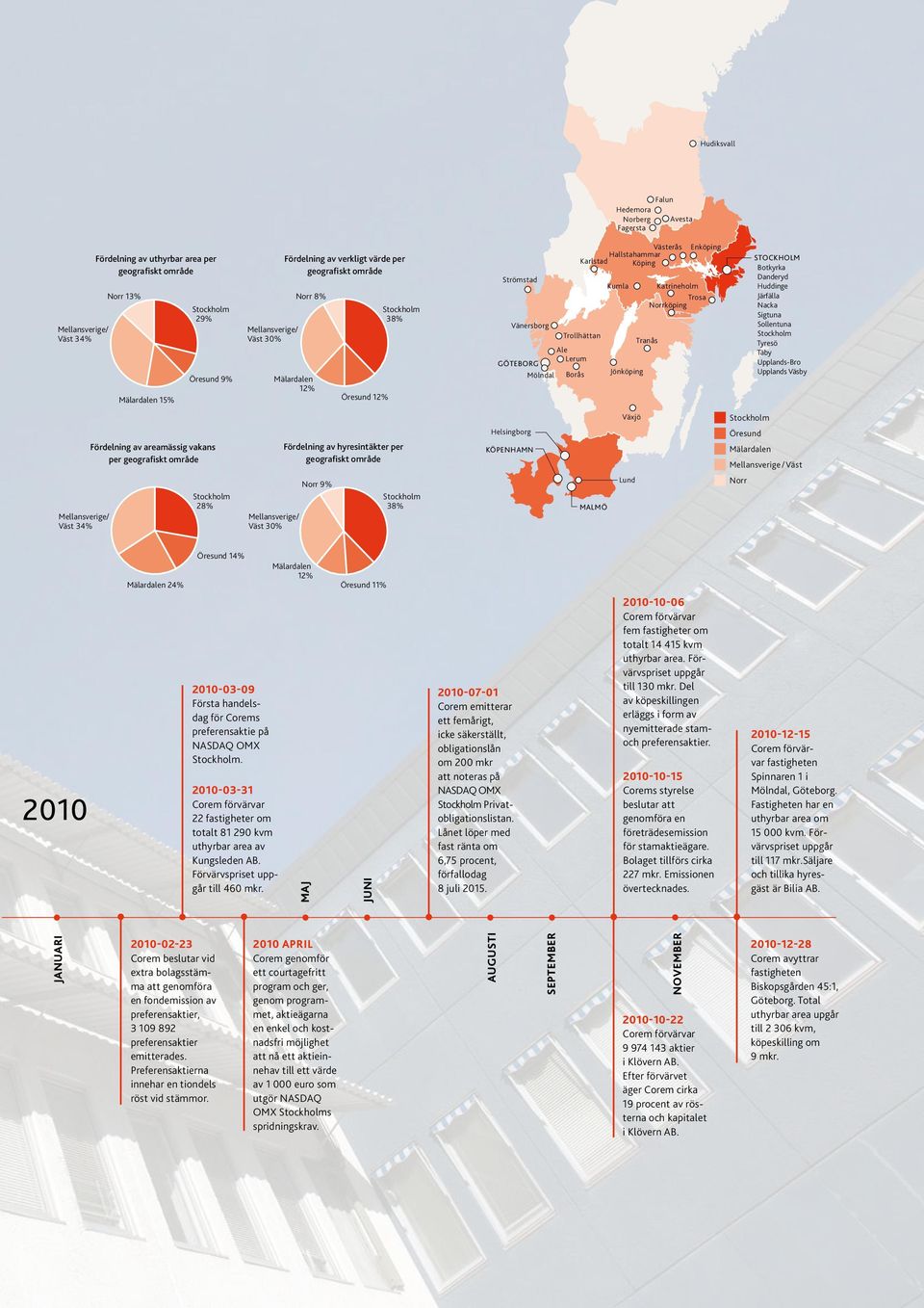 Lerum Mölndal Borås Jönköping Enköping Katrineholm Trosa Norrköping STOCKHOLM Botkyrka Danderyd Huddinge Järfälla Nacka Sigtuna Sollentuna Stockholm Tyresö Täby Upplands-Bro Upplands Väsby Växjö