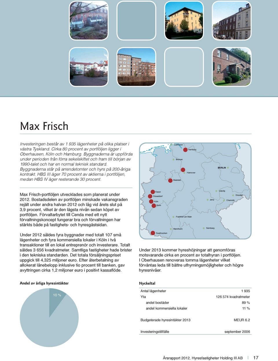 HBS III äger 70 procent av aktierna i portföljen, medan HBS IV äger resterande 30 procent. Cuxhaven Bremen Bielefeld Hamburg Hannover BERLIN Max Frisch-portföljen utvecklades som planerat under 2012.