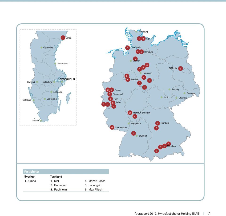 2 Frankfurt am Main 4 Malmö 6 Saarbrücken Mannheim 2 4 Nürnberg 4 Stuttgart 2 3 2 4 München Fastigheter Sverige Tyskland 1.