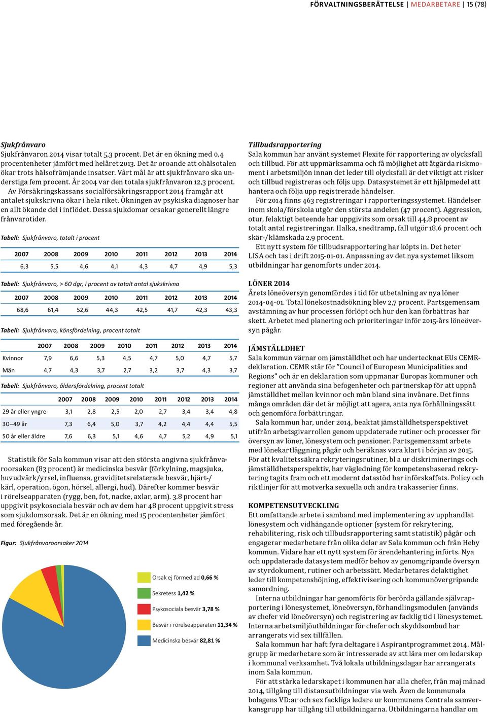 Av Försäkringskassans socialförsäkringsrapport 2014 framgår att antalet sjukskrivna ökar i hela riket. Ökningen av psykiska diagnoser har en allt ökande del i inflödet.