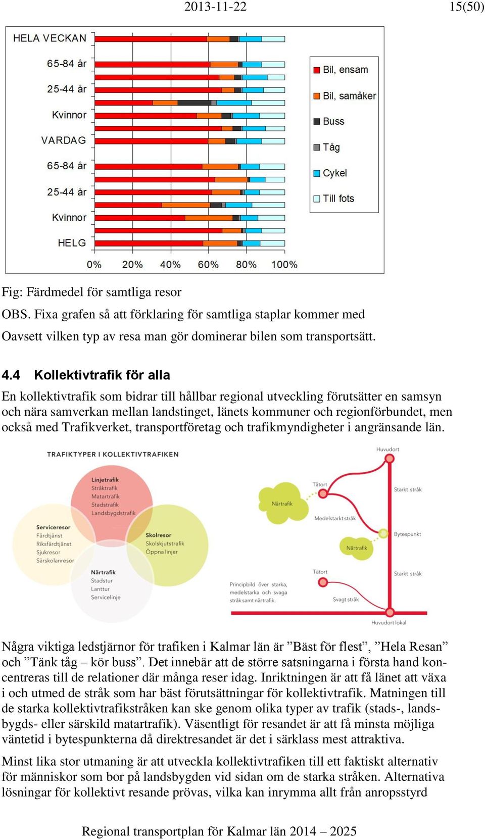 med Trafikverket, transportföretag och trafikmyndigheter i angränsande län. Några viktiga ledstjärnor för trafiken i Kalmar län är Bäst för flest, Hela Resan och Tänk tåg kör buss.