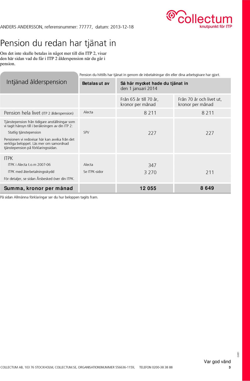 Betalas ut av Så här mycket hade du tjänat in den 1 januari 2014 Från 65 år till 70 år, kronor per månad Från 70 år och livet ut, kronor per månad Pension hela livet (ITP 2 ålderspension) Alecta 8