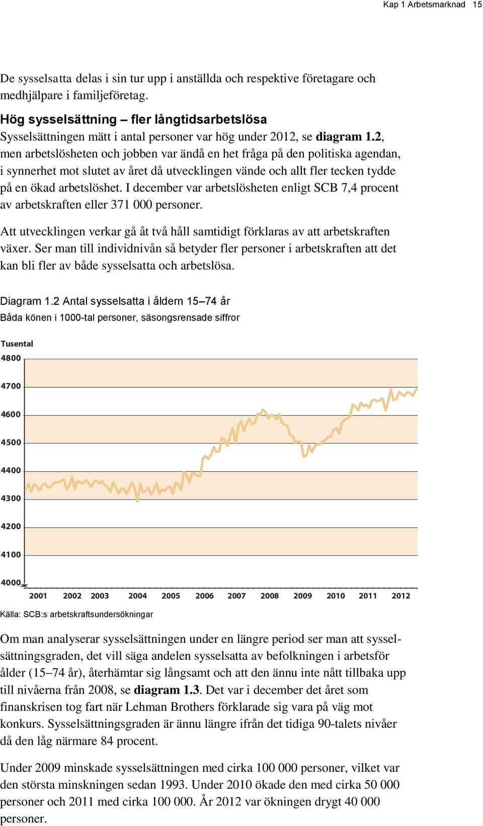 2, men arbetslösheten och jobben var ändå en het fråga på den politiska agendan, i synnerhet mot slutet av året då utvecklingen vände och allt fler tecken tydde på en ökad arbetslöshet.