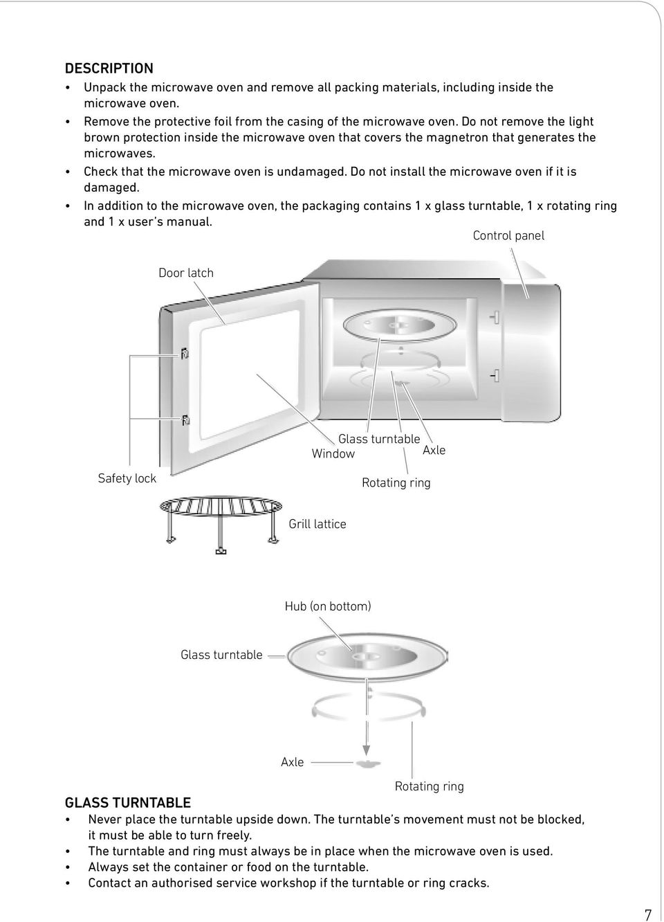 Do not install the microwave oven if it is damaged. In addition to the microwave oven, the packaging contains 1 x glass turntable, 1 x rotating ring and 1 x user s manual.