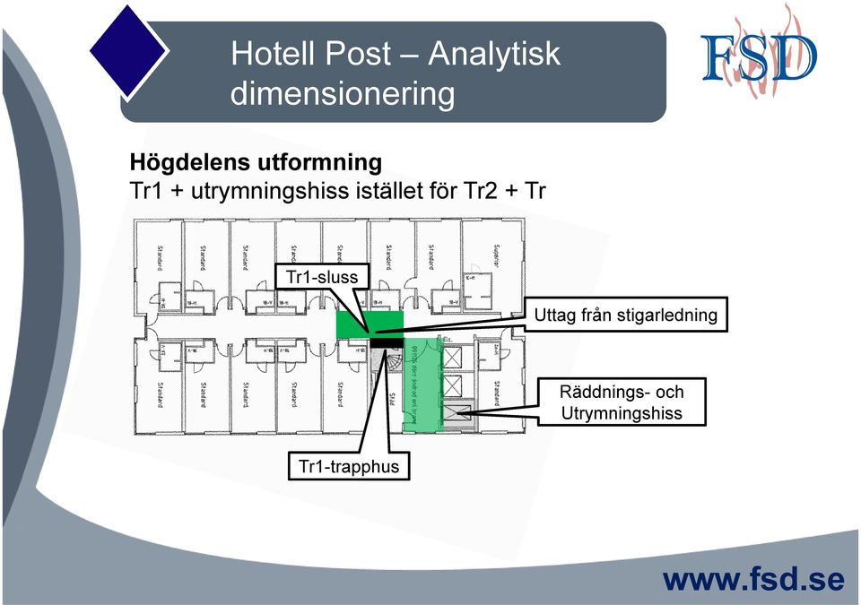 Tr Tr1-sluss Uttag från