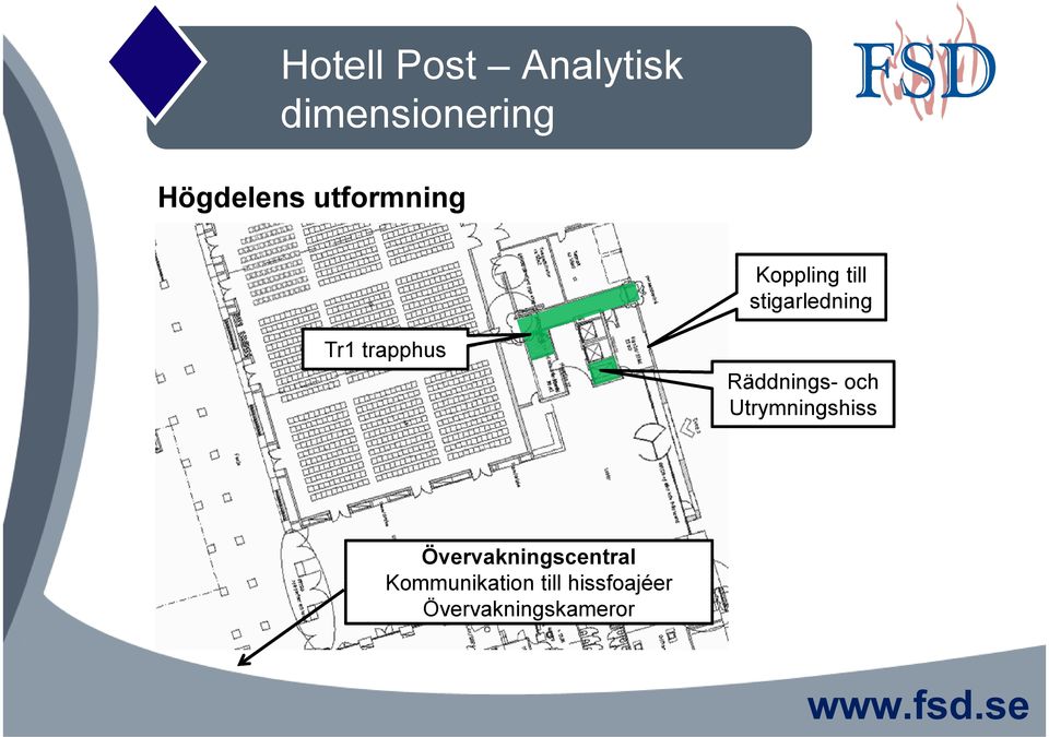 och Utrymningshiss Övervakningscentral