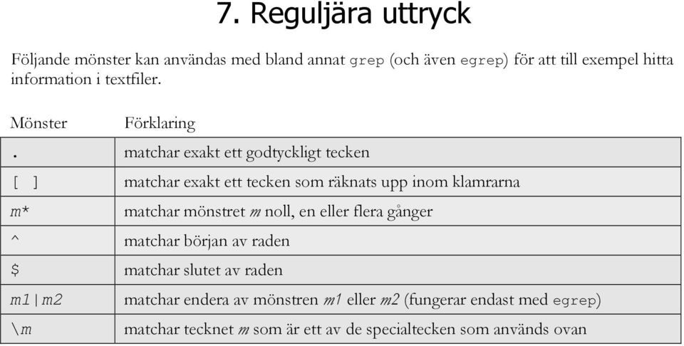 matchar exakt ett godtyckligt tecken [ ] matchar exakt ett tecken som räknats upp inom klamrarna m* matchar mönstret m