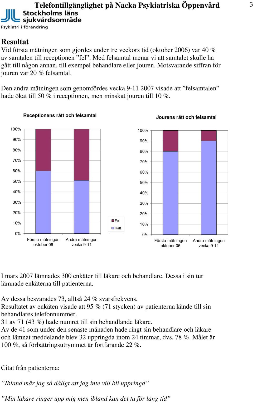 Den andra mätningen som genomfördes vecka 9-11 2007 visade att felsamtalen hade ökat till 50 % i receptionen, men minskat jouren till 10 %.