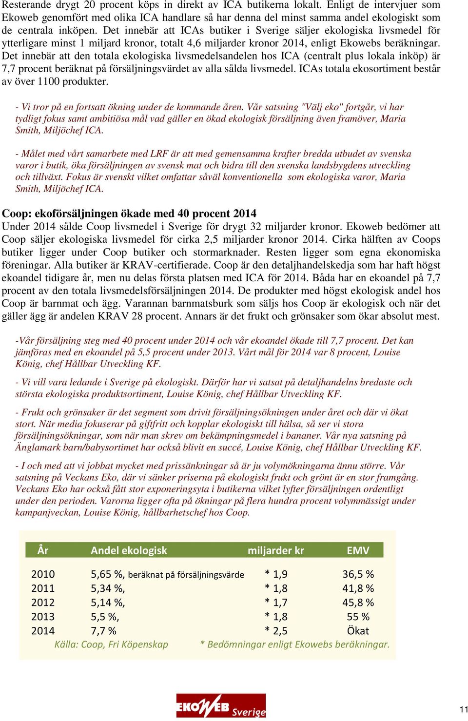 Det innebär att ICAs butiker i Sverige säljer ekologiska livsmedel för ytterligare minst 1 miljard kronor, totalt 4,6 miljarder kronor 2014, enligt Ekowebs beräkningar.