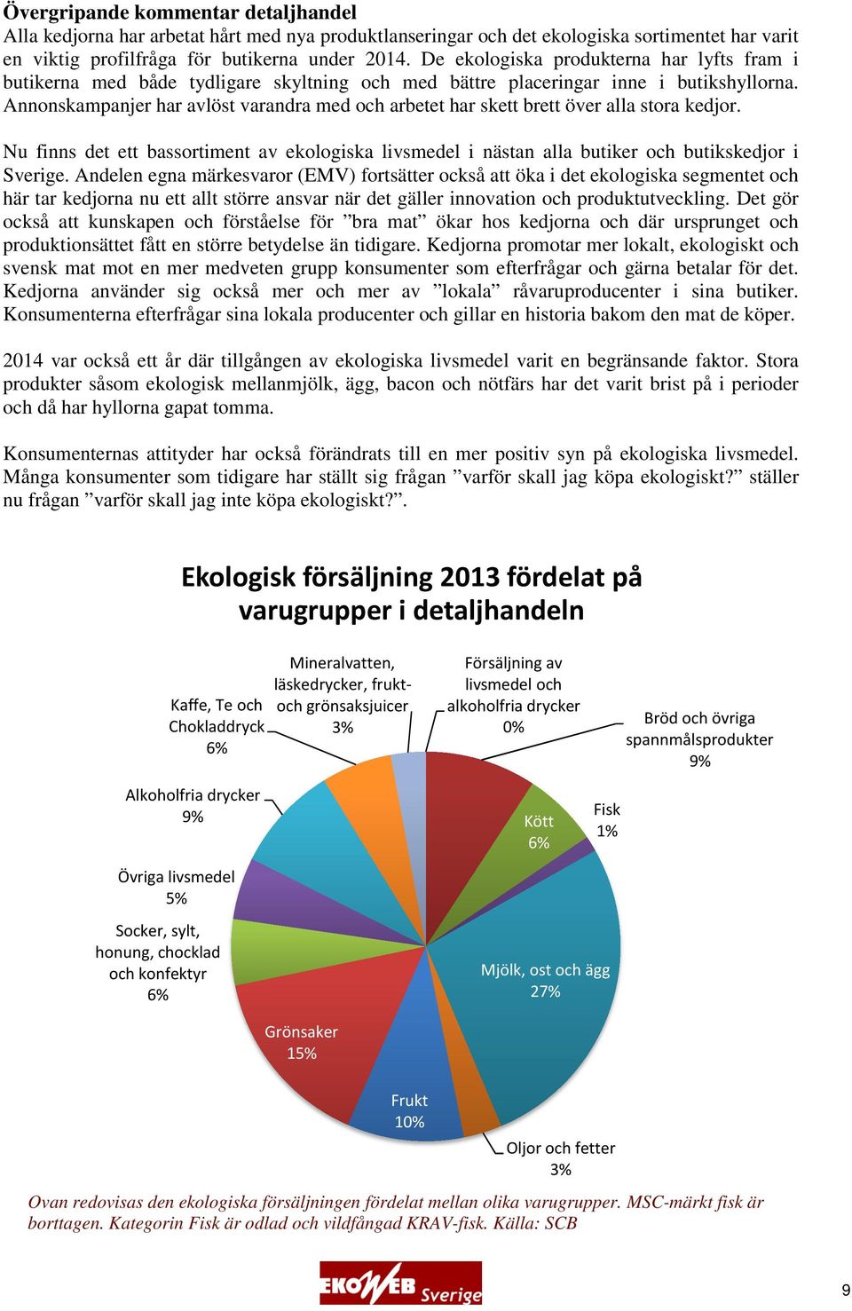 Annonskampanjer har avlöst varandra med och arbetet har skett brett över alla la stora kedjor.