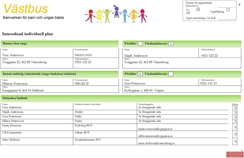 anhörig/närstående (ange funktin/relatin) Förälder X Vårdnadshavare Namn Persnnummer Namn Telefnnummer Ellinre Petterssn 0530-221 22 Sven Petterssn 0521-133 33 Adress Adress Kungsgatan 8, 464 94