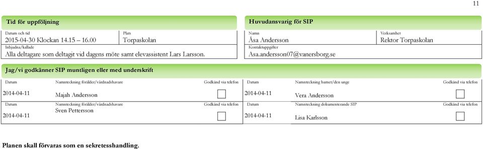 se Jag/vi gdkänner SIP muntligen eller med underskrift Datum Namnteckning förälder/vårdnadshavare Gdkänd via telefn Datum Namnteckning barnet/den unge Gdkänd via telefn