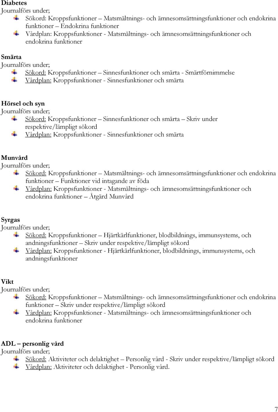 syn Sökord: Kroppsfunktioner Sinnesfunktioner och smärta Skriv under respektive/lämpligt sökord Vårdplan: Kroppsfunktioner - Sinnesfunktioner och smärta Munvård Sökord: Kroppsfunktioner