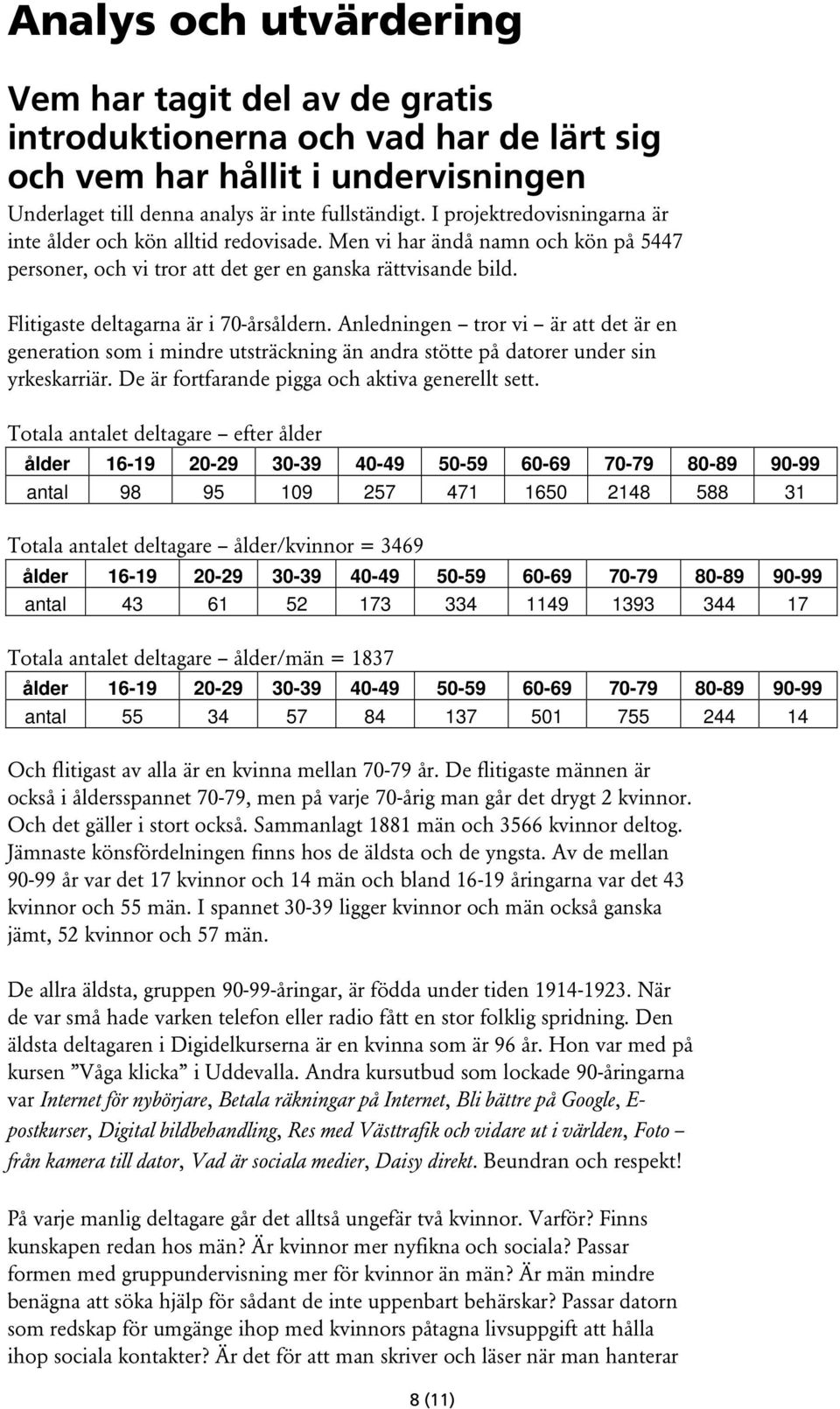 Flitigaste deltagarna är i 70-årsåldern. Anledningen tror vi är att det är en generation som i mindre utsträckning än andra stötte på datorer under sin yrkeskarriär.