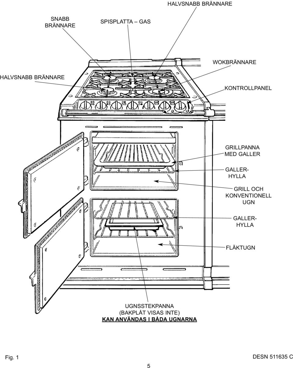 HYLLA GRILL OCH KONVENTIONELL UGN GALLER- HYLLA FLÄKTUGN