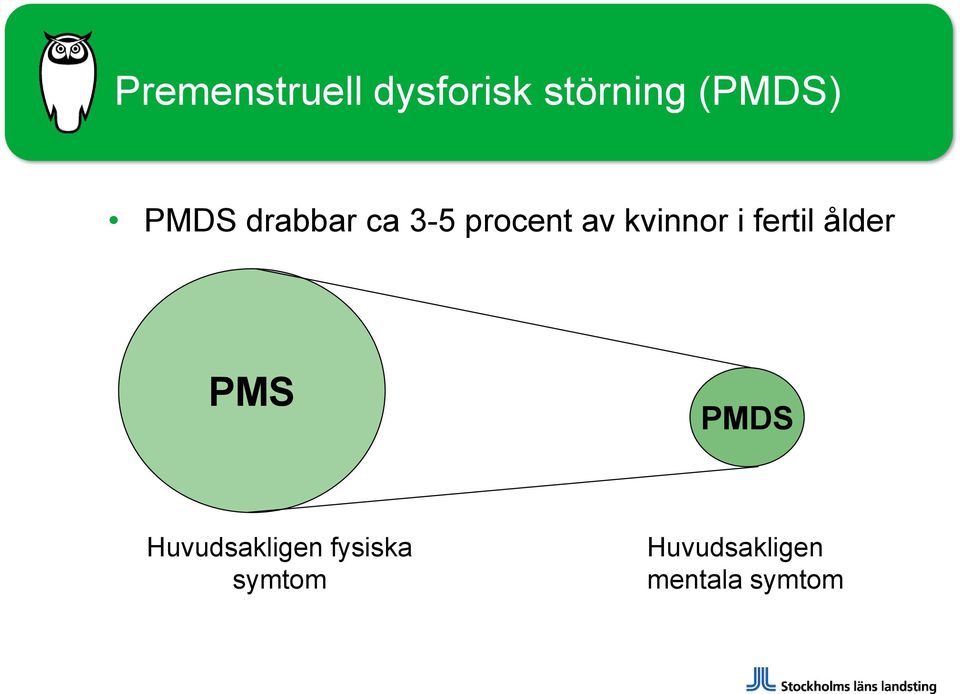 i fertil ålder PMS PMDS Huvudsakligen