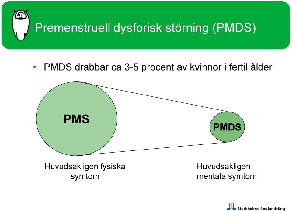 i fertil ålder PMS PMDS Huvudsakligen