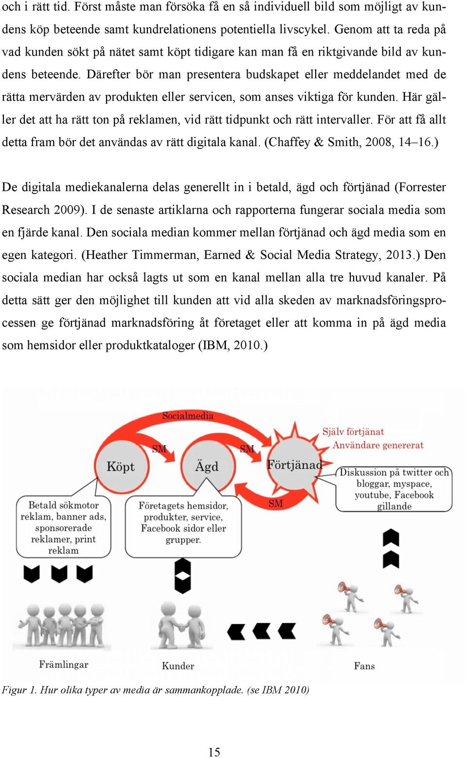 Därefter bör man presentera budskapet eller meddelandet med de rätta mervärden av produkten eller servicen, som anses viktiga för kunden.