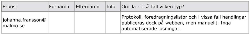 se Prptokoll, föredragningslistor och i vissa fall