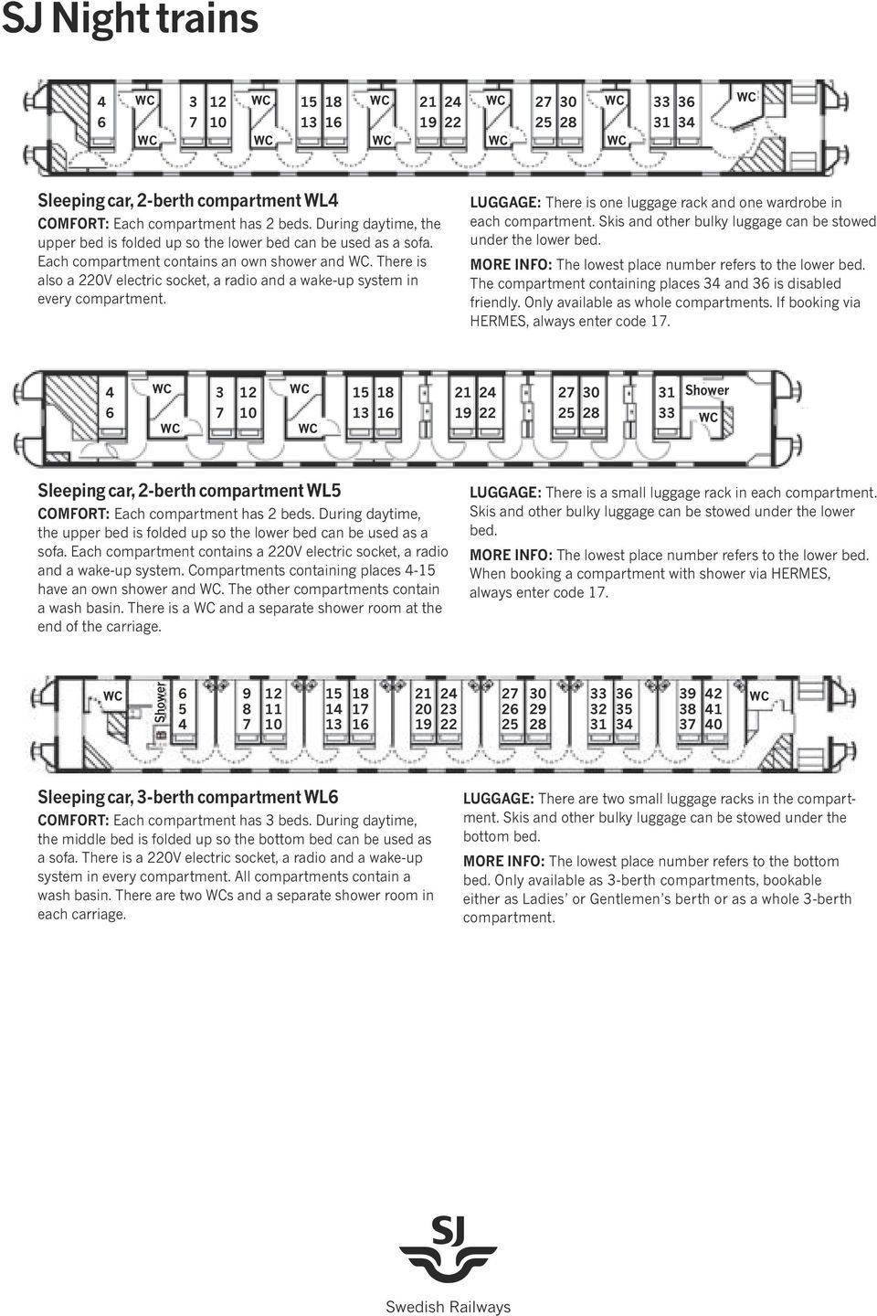 LUGGAGE: There is one luggage rack and one wardrobe in each compartment. Skis and other bulky luggage can be stowed under the lower bed. MORE INFO: The lowest place number refers to the lower bed.