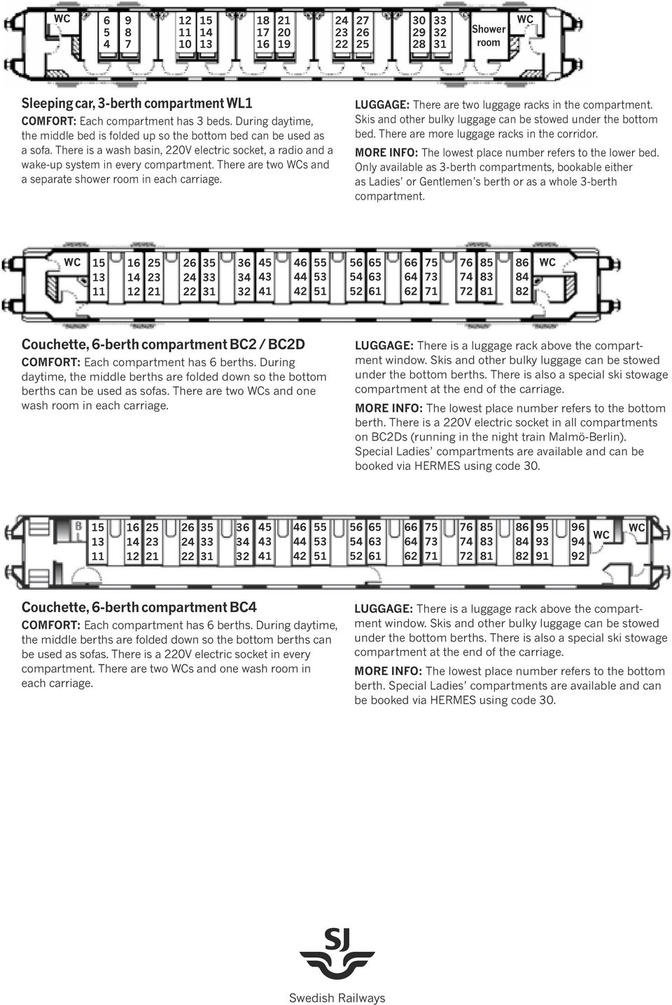 LUGGAGE: There are two luggage racks in the compartment. Skis and other bulky luggage can be stowed under the bottom bed. There are more luggage racks in the corridor.