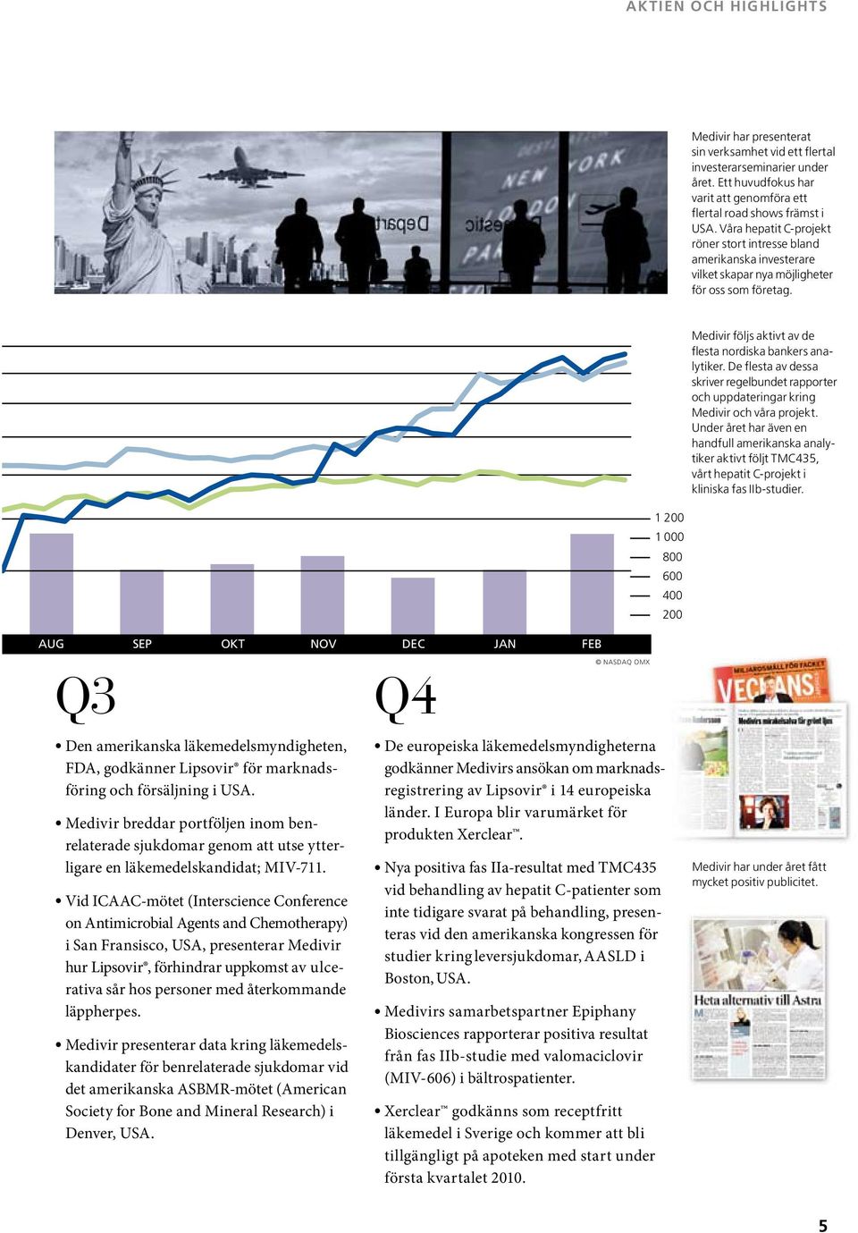 AUG SEP OKT NOV DEC JAN FEB Q3 Q4 NASDAQ OMX 1 200 1 000 800 600 400 200 Medivir följs aktivt av de flesta nordiska bankers ana - lytiker.