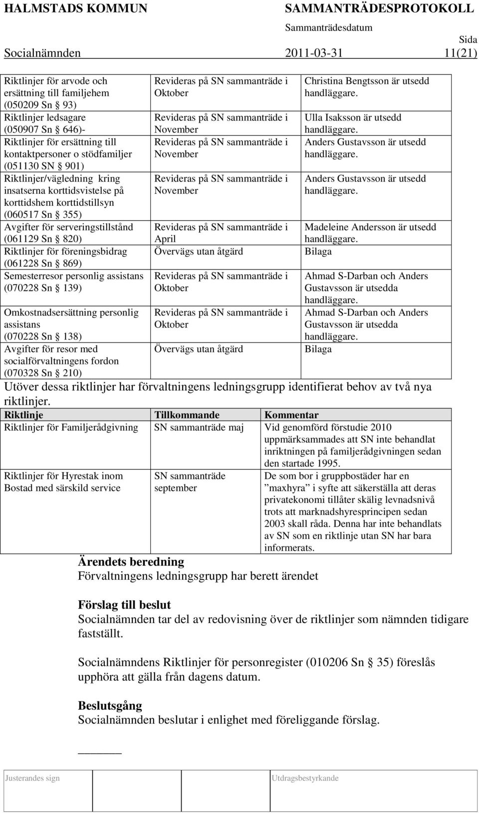 (061228 Sn 869) Semesterresor personlig assistans (070228 Sn 139) Omkostnadsersättning personlig assistans (070228 Sn 138) Avgifter för resor med socialförvaltningens fordon (070328 Sn 210) Oktober