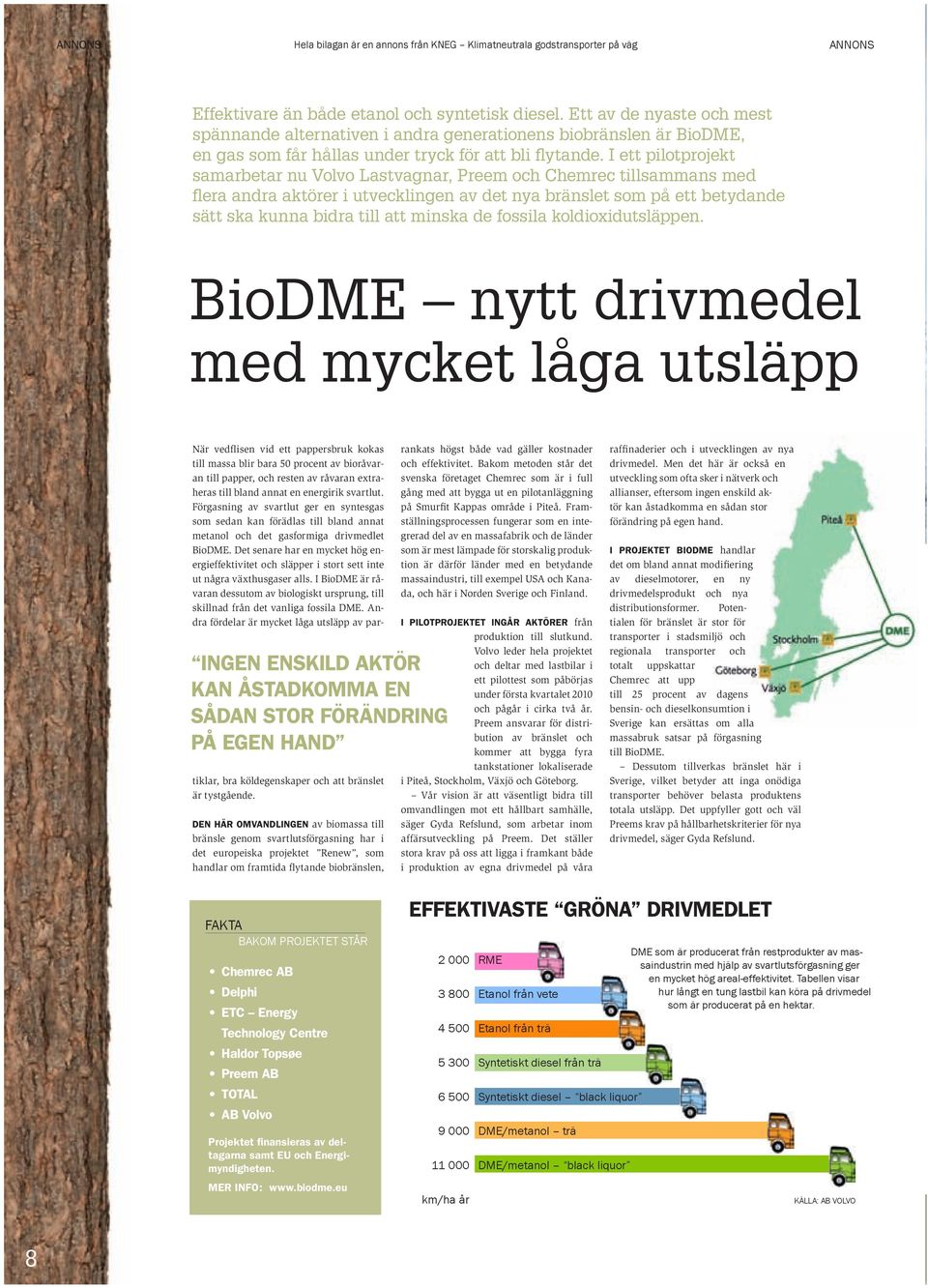 de fossila koldioxidutsläppen.