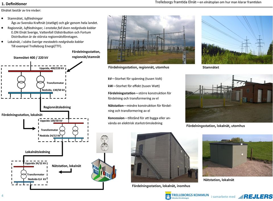 Fördelningsstation, regionnät/stamnät Stamnätet 400 / 220 kv Uppsida, 400/220 kv Fördelningsstation, regionnät, utomhus Stamnätet kv Storhet för spänning (tusen Volt) Transformator kw Storhet för